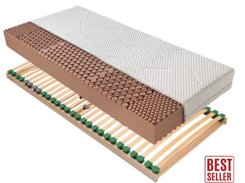 Schlafsystem „Franz & Lattenrost“ express