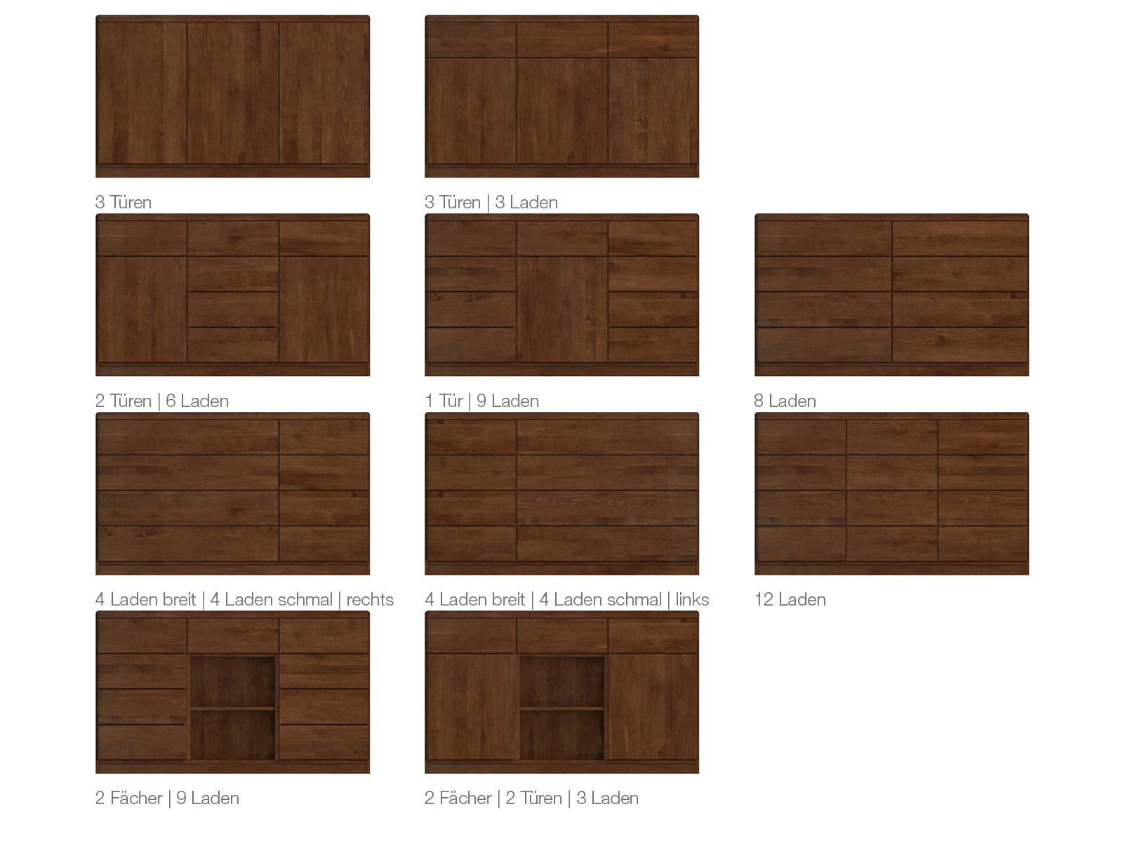 Übersicht der Ausführungen