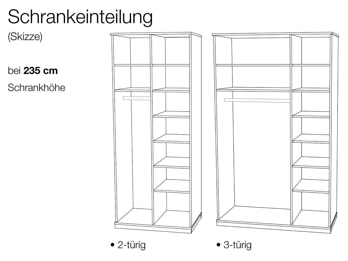 Kleiderschrank Einteilung bei 235 cm Schrankhöhe