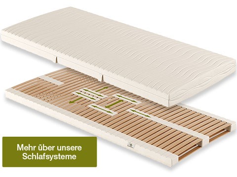 Mehr Ã¼ber unsere Schlafsysteme