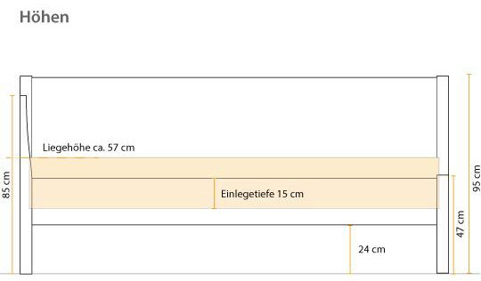 Einlegetiefe Schlafsofa