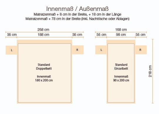 Abmessungen Massivholzbett