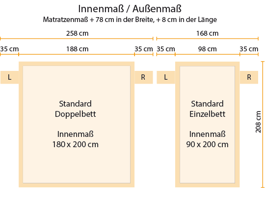 Abmessungen Massivholzbett