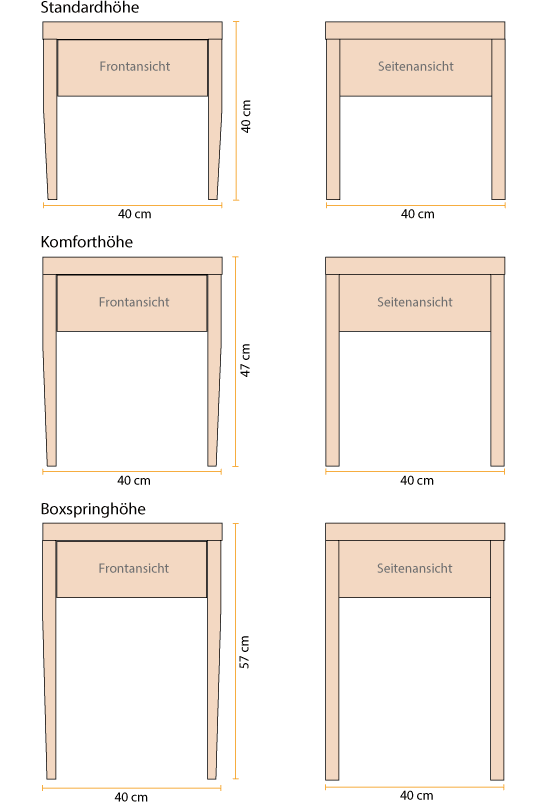 Nachttisch GrÃ¶ÃŸen Skizze