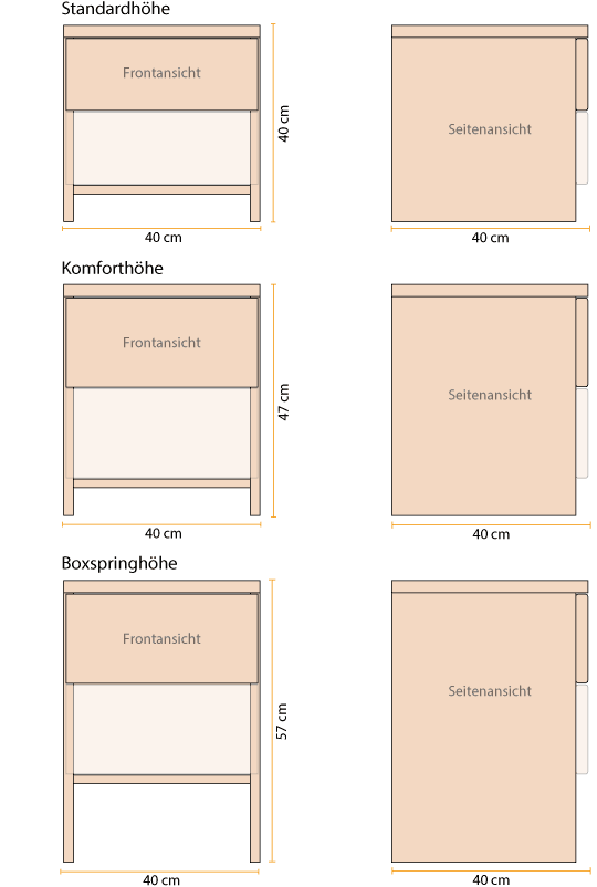 Nachttisch GrÃ¶ÃŸen Skizze