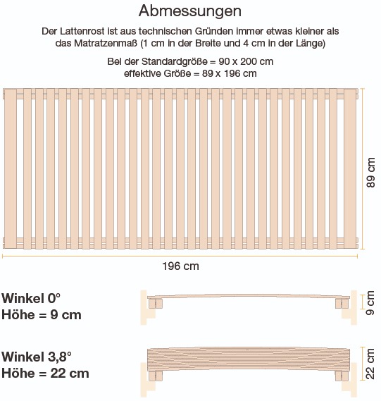 Skizze Größe Lattenrost ohne Metallteile