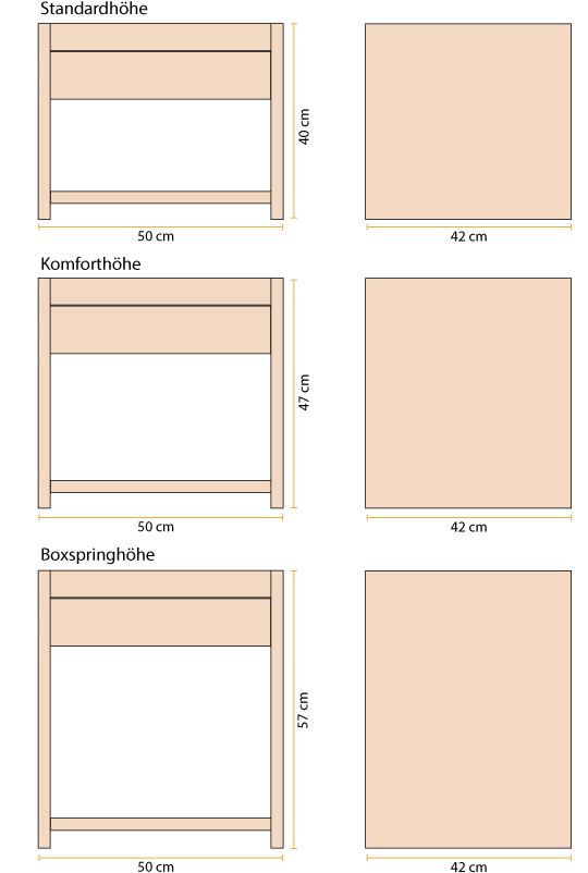 Nachttisch GrÃ¶ÃŸen Skizze