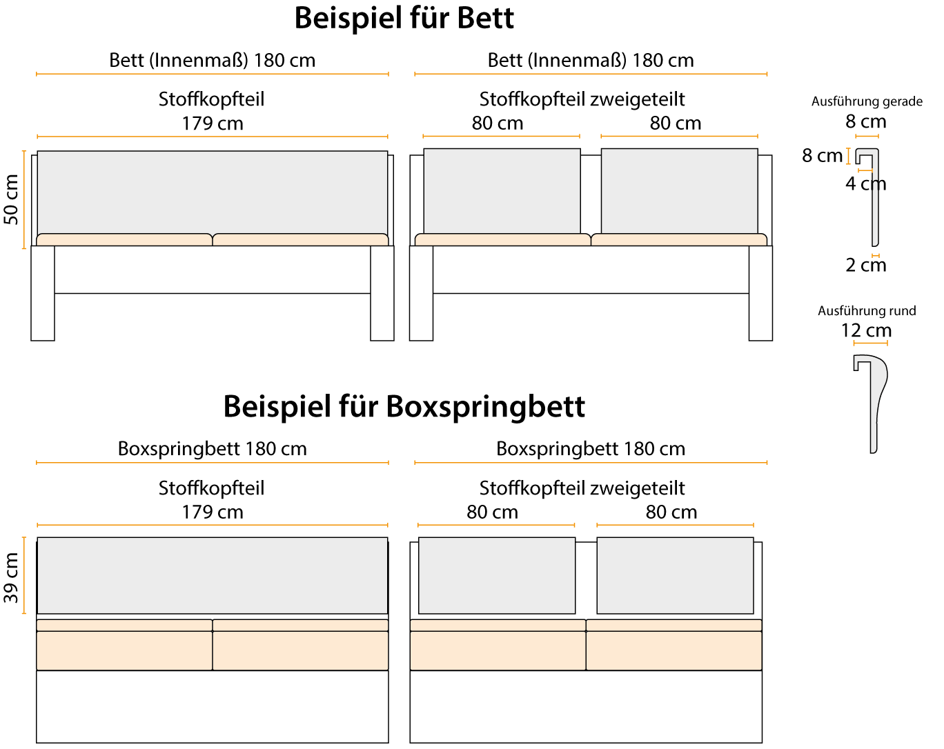 Skizze Stoff Kopfteil