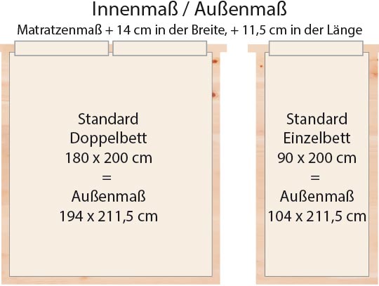 Abmessungen Massivholzbett