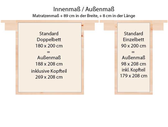 Abmessungen Massivholzbett